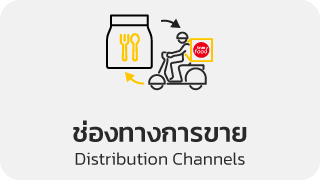 ช่องทางการขาย (Distribution Channels)