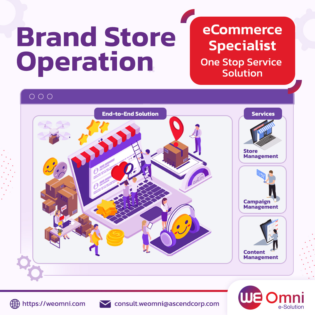 eCommerce Specialists End-to-End system solution for your brand .com ...