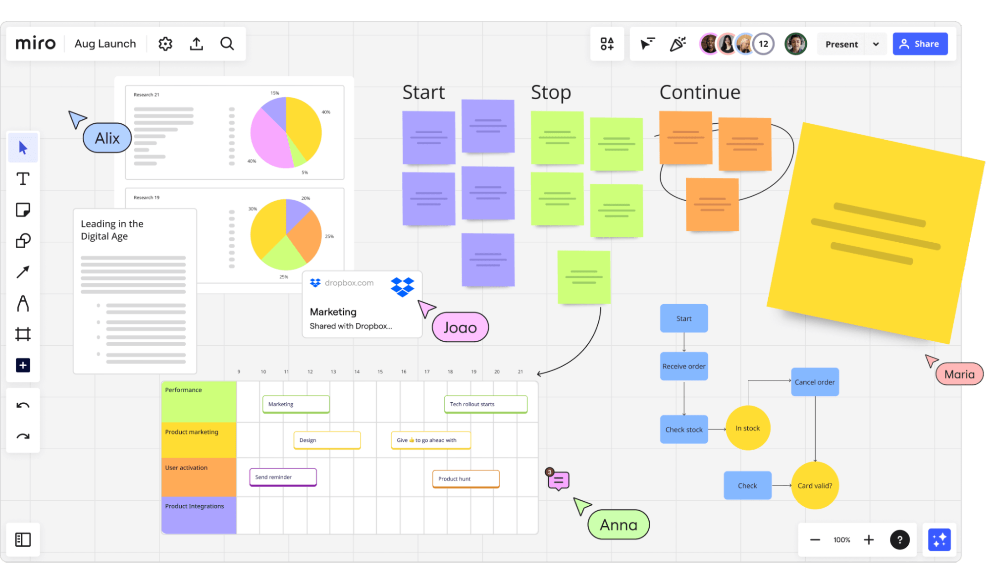 Best Online Whiteboards for Team Collaboration | Unleashing Team Creativity  in 2024