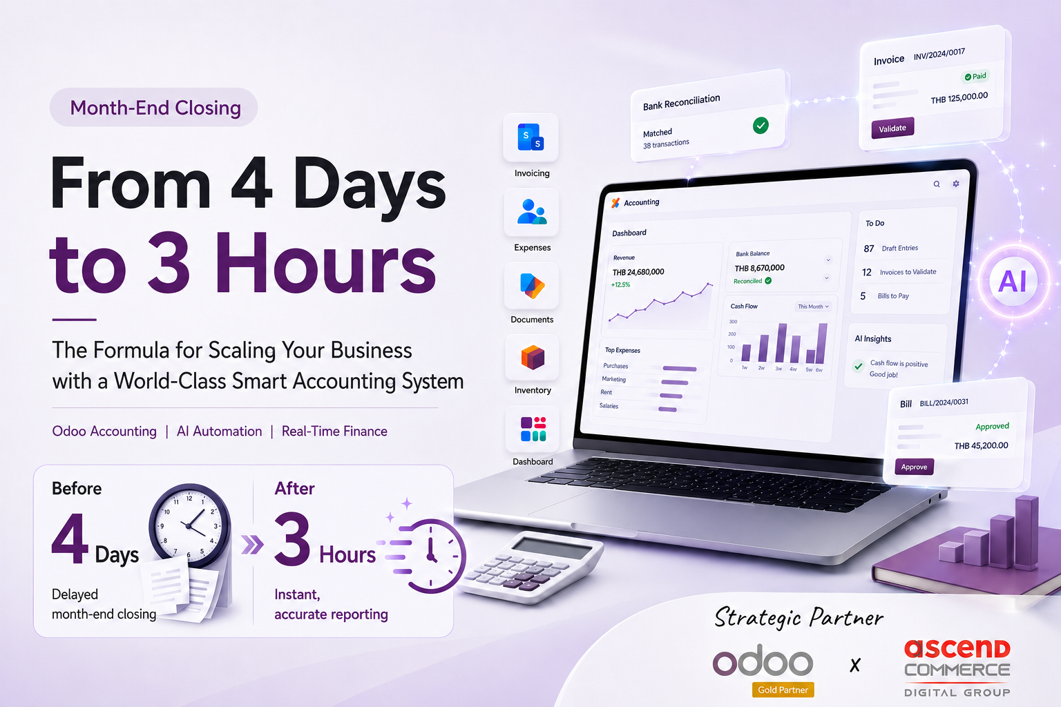 From 4 Days to 3 Hours: The Formula for Scaling Your Business with a World-Class Smart Accounting System